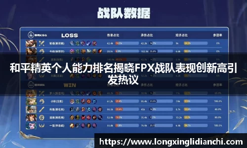 和平精英个人能力排名揭晓FPX战队表现创新高引发热议